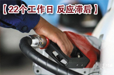 “22個(gè)工作日”對(duì)國際市場的反應(yīng)不及時(shí)