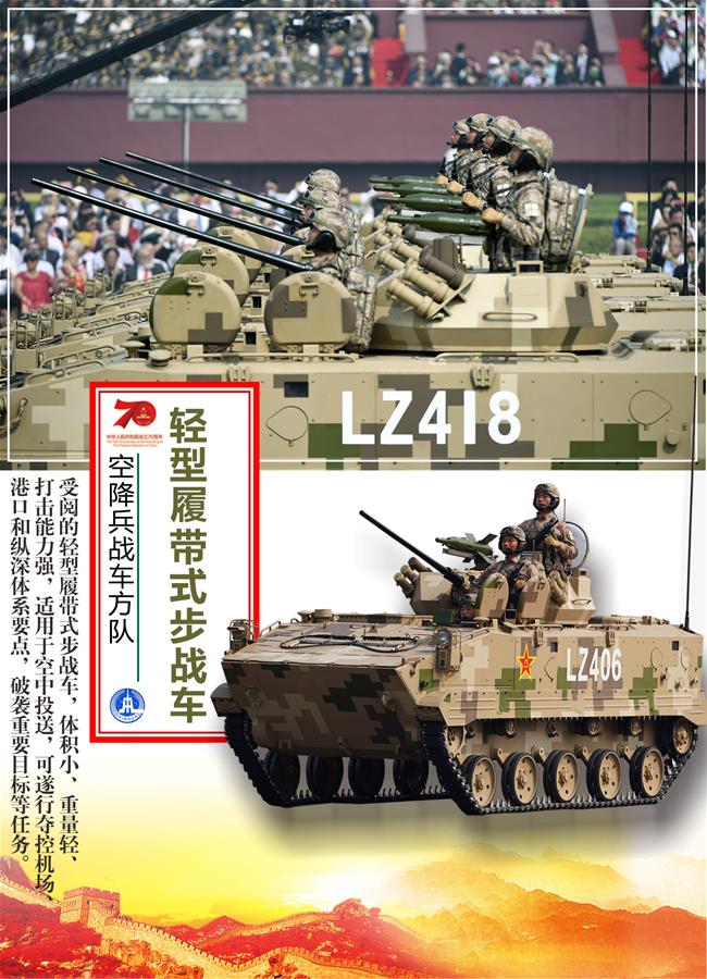 （圖表）[國慶70周年]空降兵戰(zhàn)車方隊(duì)&mdash;&mdash;輕型履帶式步戰(zhàn)車