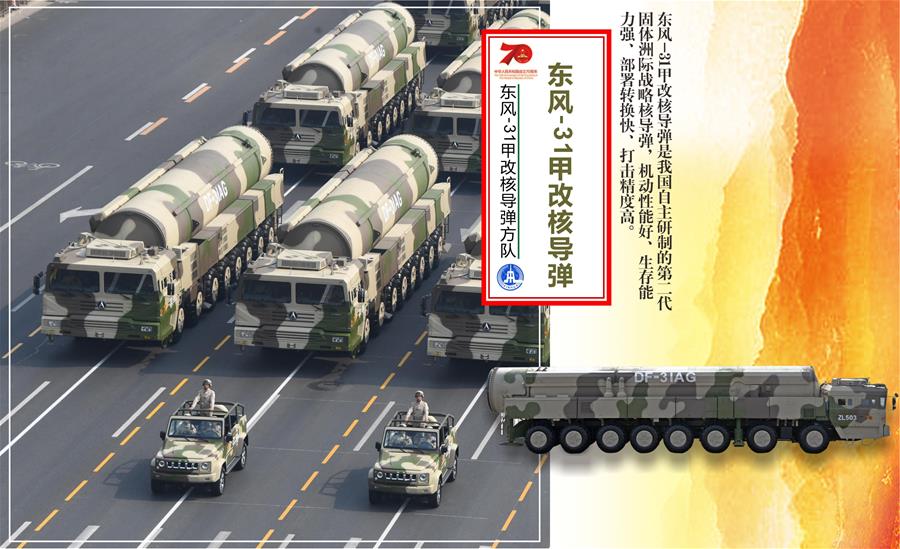 （圖表）[國慶70周年]東風(fēng)-31甲改核導(dǎo)彈方隊(duì)&mdash;&mdash;東風(fēng)-31甲改核導(dǎo)彈