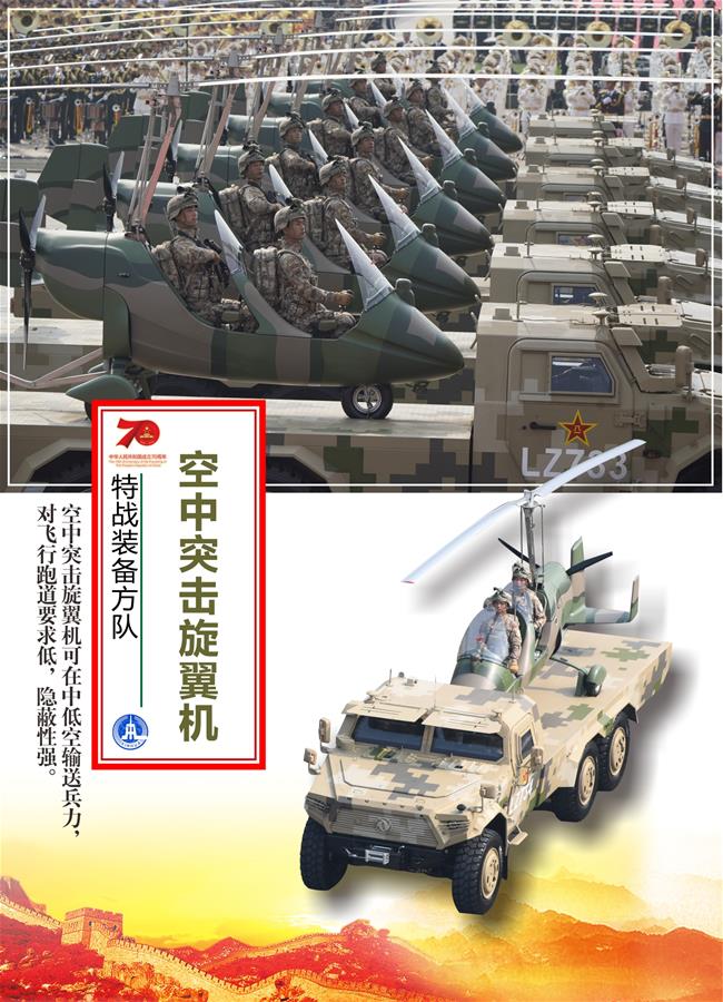 （圖表）[國慶70周年]特戰(zhàn)裝備方隊&mdash;&mdash;空中突擊旋翼機