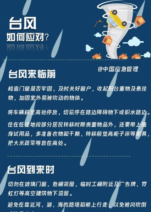 臺風如何應(yīng)對？