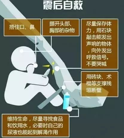 記住這些知識 關(guān)鍵時刻能救命！