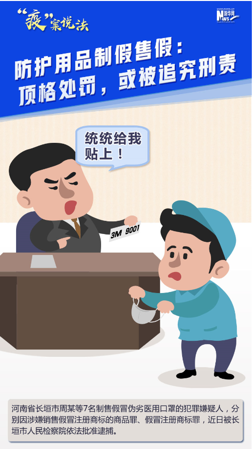 【&ldquo;疫&rdquo;案說法】防護用品制假售假：頂格處罰，或被追究刑責！