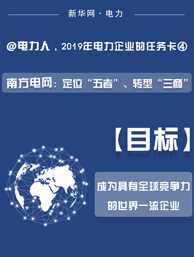 南方電網(wǎng)：定位&ldquo;五者&rdquo;、轉(zhuǎn)型&ldquo;三商&rdquo;
